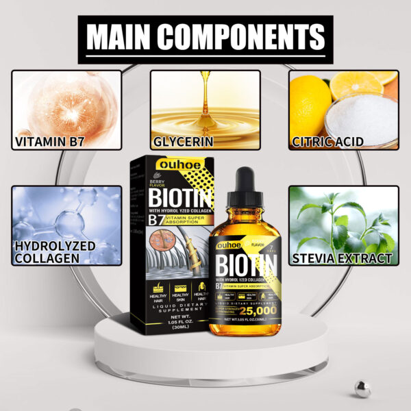 RESEARCH Liquid Biotin & Collagen Hair Growth Drops  - Biotin And Liquid Collagen Supplement For Men & Women - Glowing Skin Support, Healthy Hair & Nail Growth - Image 5
