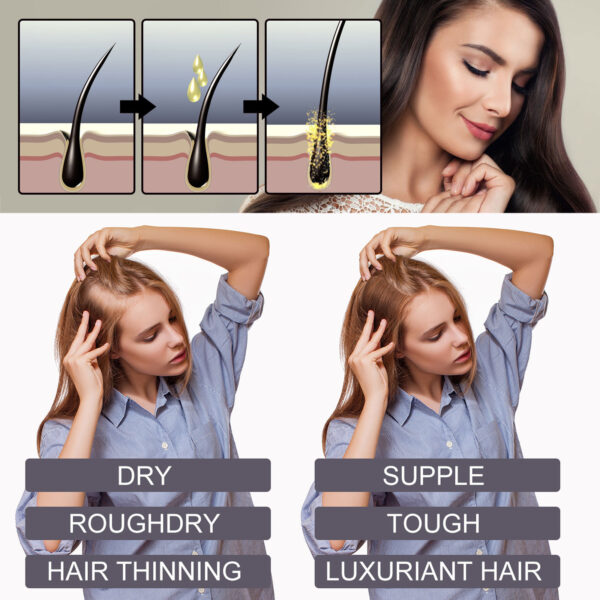 RESEARCH Liquid Biotin & Collagen Hair Growth Drops  - Biotin And Liquid Collagen Supplement For Men & Women - Glowing Skin Support, Healthy Hair & Nail Growth - Image 9