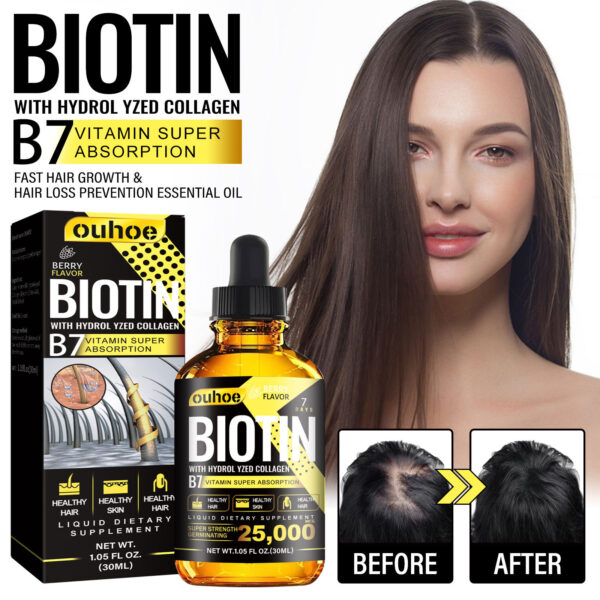 RESEARCH Liquid Biotin & Collagen Hair Growth Drops  - Biotin And Liquid Collagen Supplement For Men & Women - Glowing Skin Support, Healthy Hair & Nail Growth - Image 6